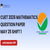 CUET 2026 Mathematics May 25 Shift 1 Question Paper- Download Answer Key and Solution PDF